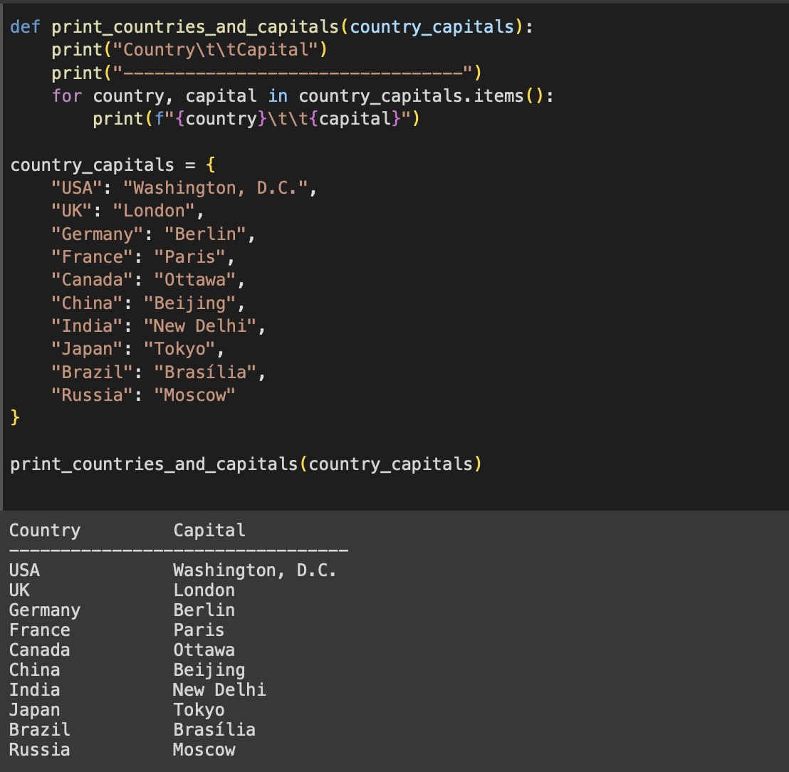 How to Add Tab in Python